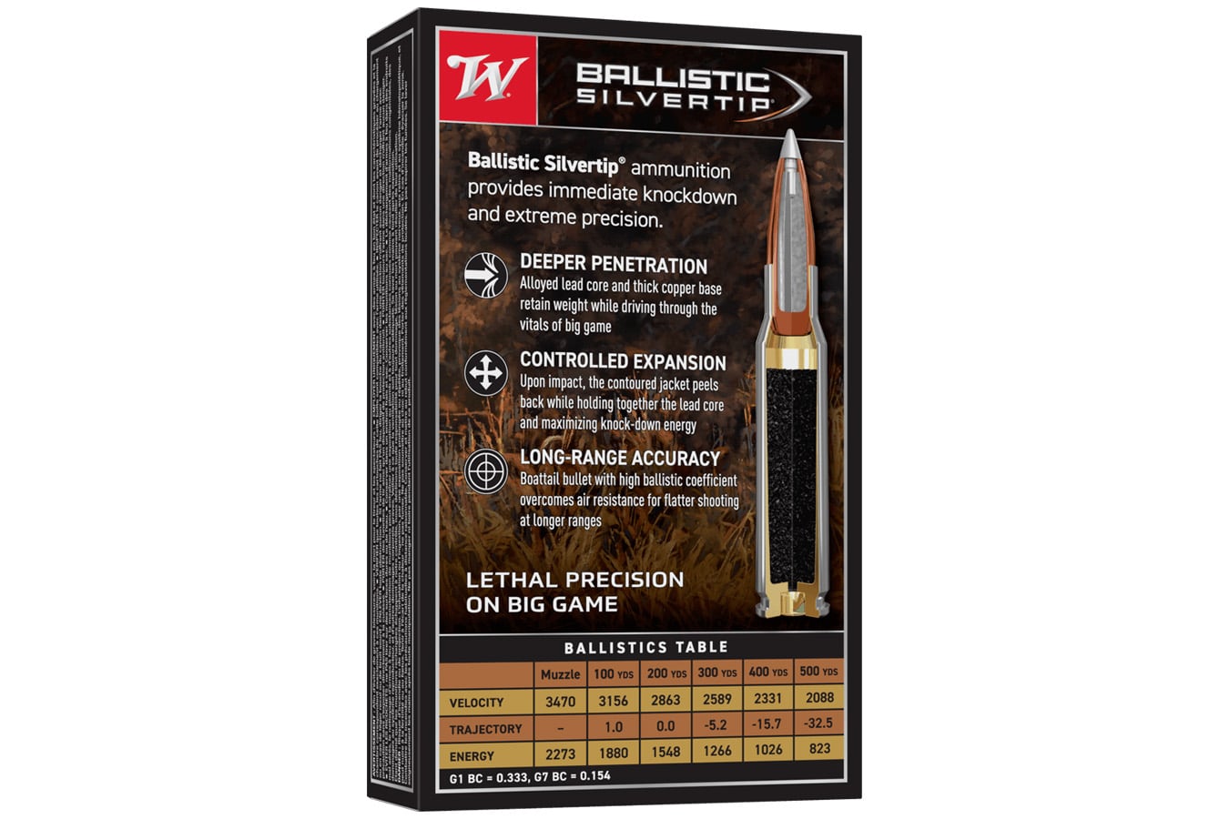 Winchester 25-06 Rem 85 gr Ballistic SilverTip 20/Box